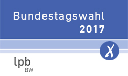 LpB Bundestagswahl 2017